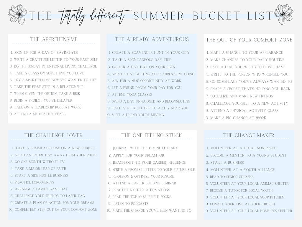Creating Your 2021 Summer Bucket List + FREEBIE - La.Rue